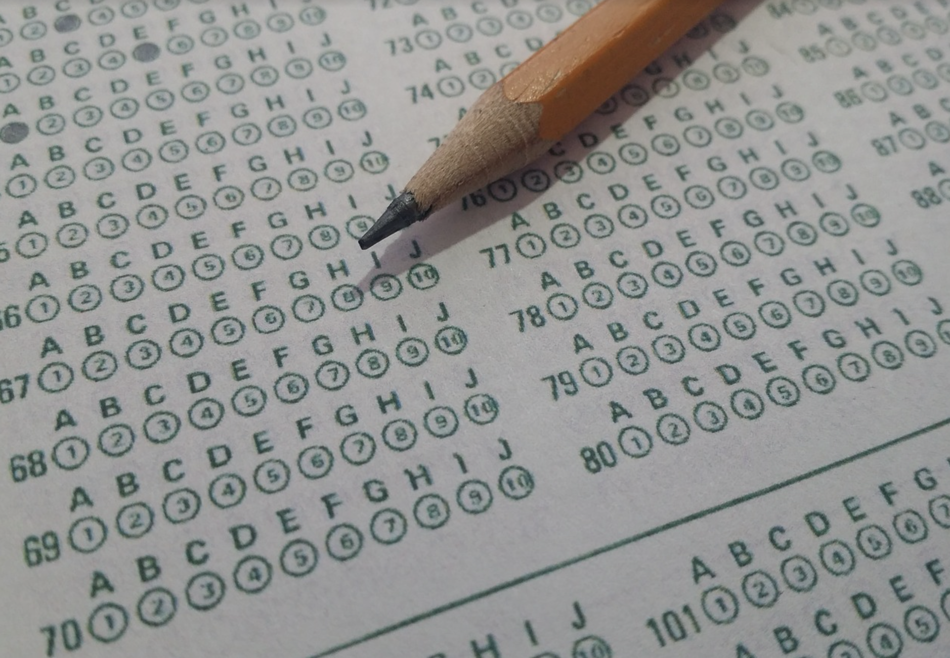 Standardized Testing Is Effective And Effective